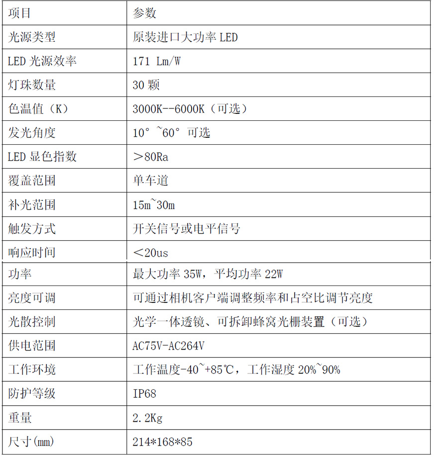 97精产国品一二三产区区别视频