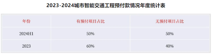 97精产国品一二三产区区别视频